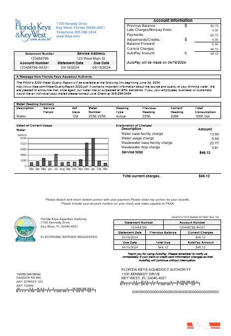 USA Florida Florida Keys business utility bill template in Word and PDF formats